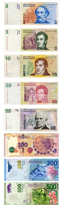 Argentine (ARS)
