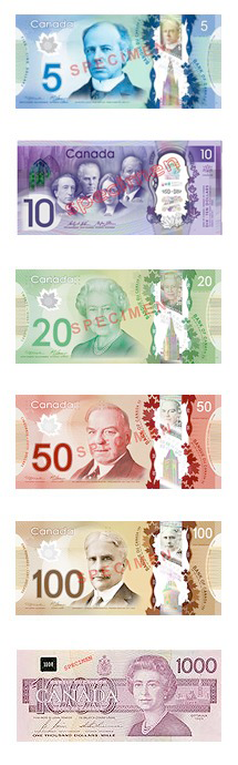 Canada (CAD)
