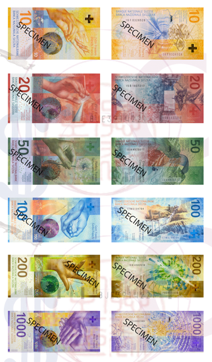 Suisse (CHF)