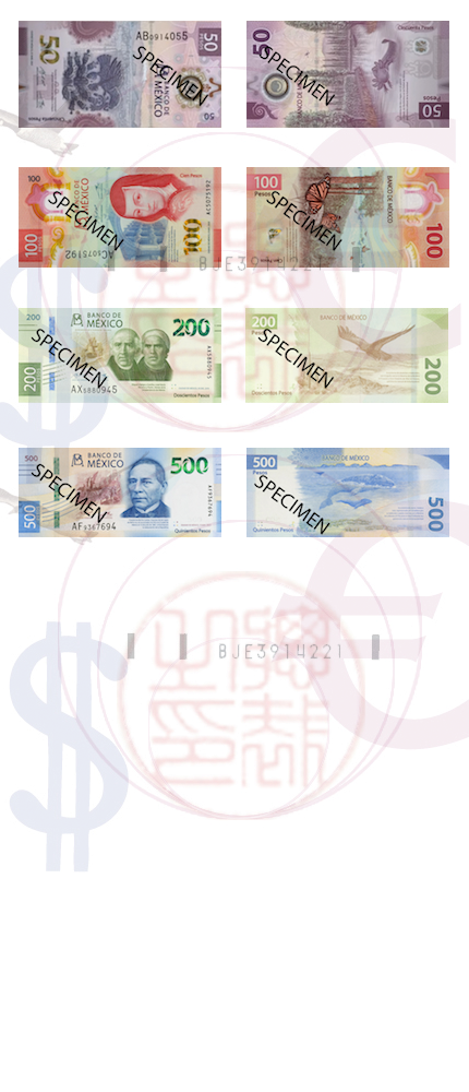 Mexique (MXN)