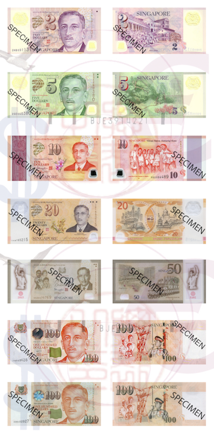 Singapour (SGD)