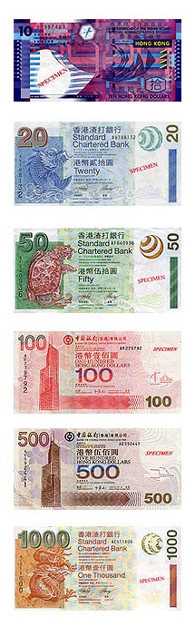 Hong Kong (HKD)