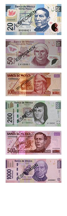 Mexique (MXN)