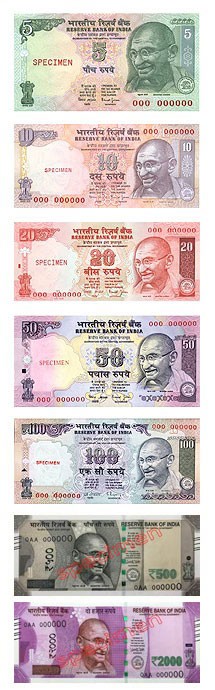 Inde (INR)